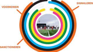 Ons voetbal is van iedereen - Onze aanpak